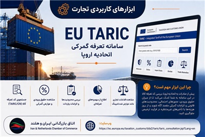 معرفی ابزارهای کاربردی تجارت EU TARIC | سامانه تعرفه گمرکی اتحادیه اروپا