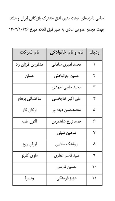 اسامی نامزدهای هیئت مدیره اتاق مشترک بازرگانی ایران و هلند جهت مجمع عمومی به طور فوق العاده مورخ 26 دی 1402